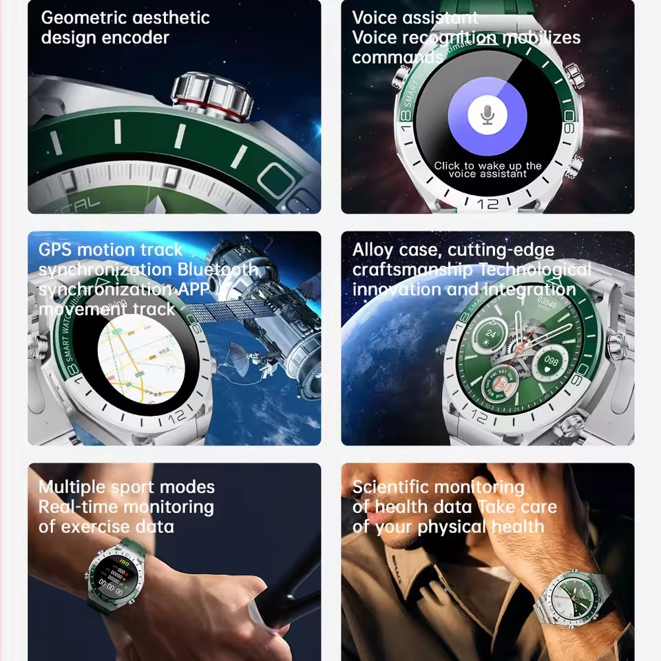 Hotsale Smartwatch Vrouwen Man - Smartwatch Ladies Watches For Women recensie en prijs