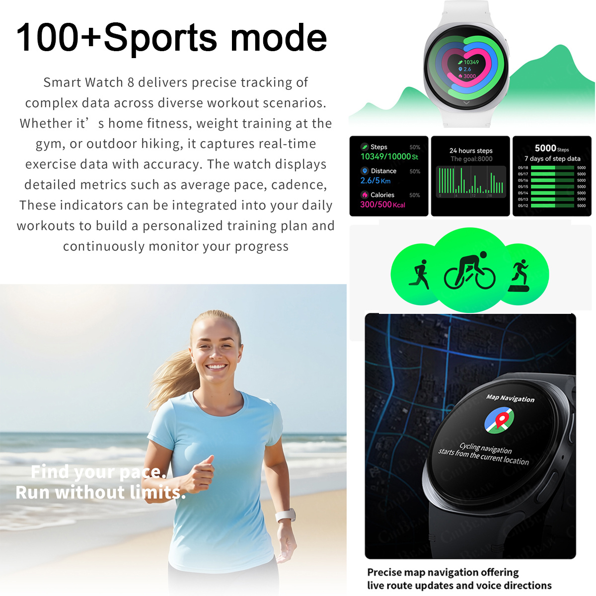 2026 Nieuwe Horloges 8 Mini GP - Smartwatch Professional Watches For Men recensie en prijs
