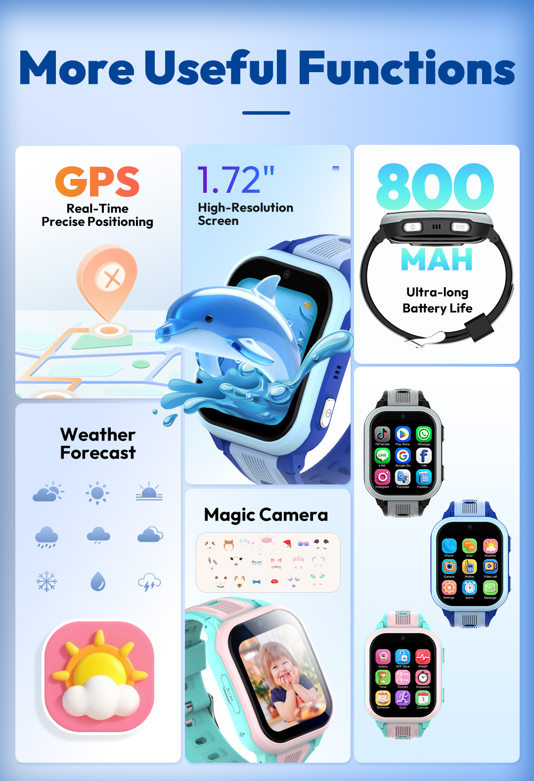 Wonlex 4G Kids Smart Watch KT4 - Smartwatch Watches For Kids recensie en prijs