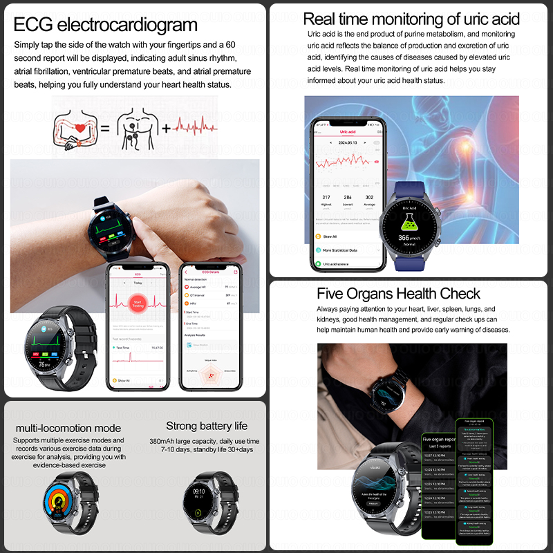 2026 Gloednieuwe Upgrade Gezon - Smartwatch Online Watches For Men recensie en prijs