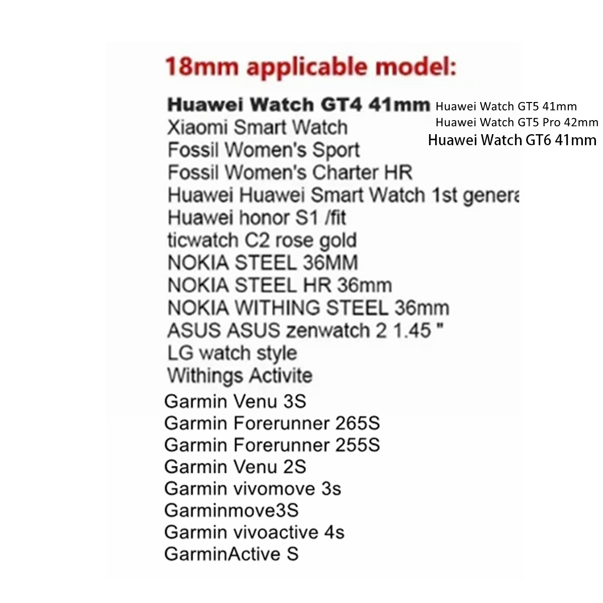 3 Stuks 18/20/22 Mm Quick Rele - Smartwatch Samsung Watches For Men recensie en prijs