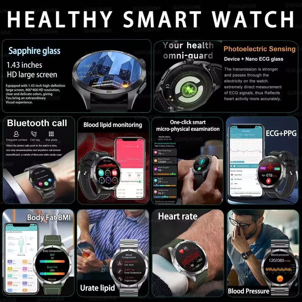 2026 Nieuwe ECG+PPG Smartwatch - Smartwatch Professional Watches For Men recensie en prijs