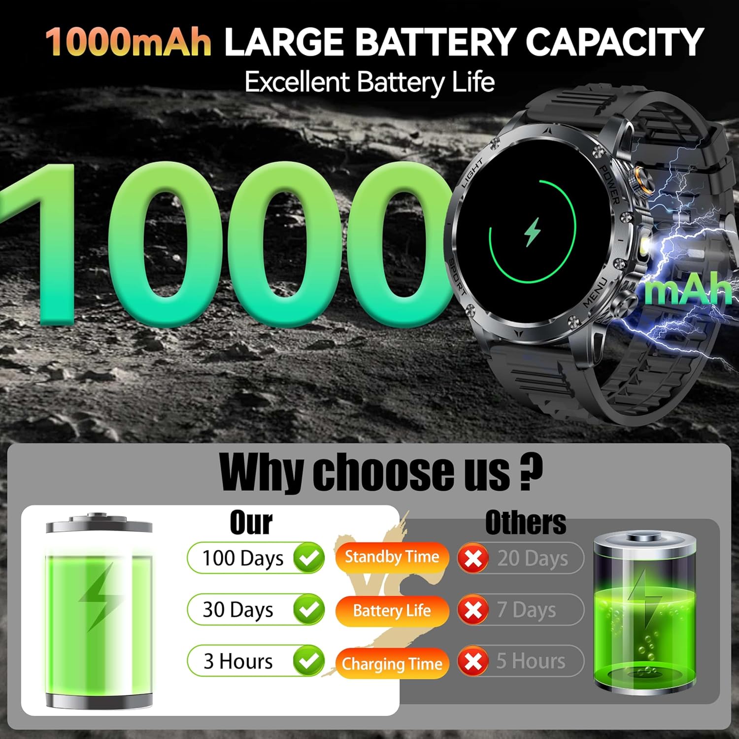 Nieuwe AK87 1000mAh Batterij M - Smartwatch Professional Watches For Men recensie en prijs