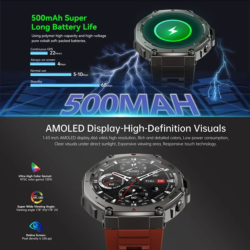 2026 Nieuwe Militaire DM58 GPS - Smartwatch Professional Watches For Men recensie en prijs