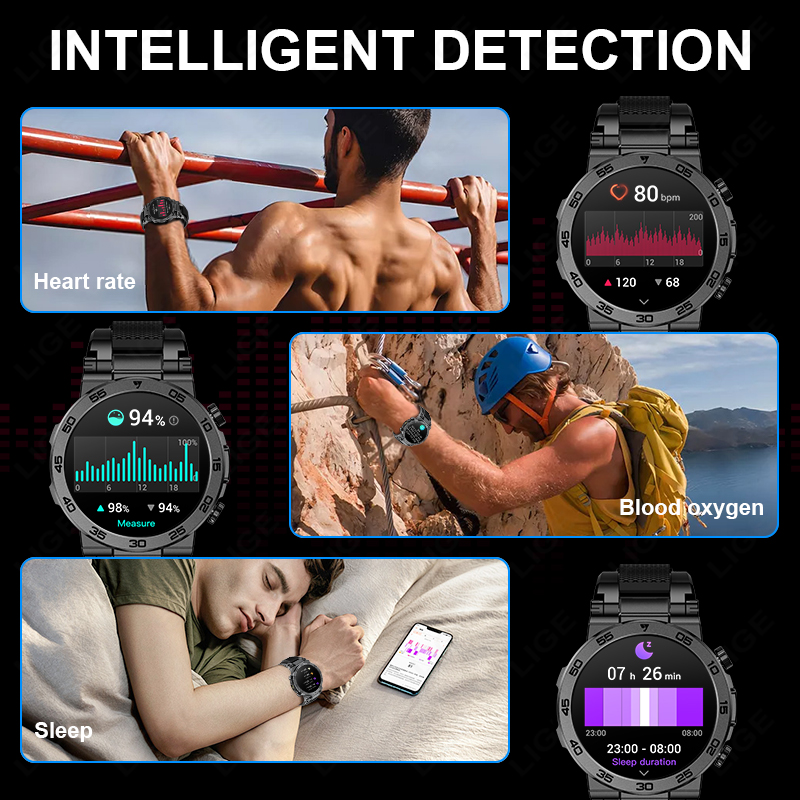 LUIK Aanpasbare Wallpapers Sma - Smartwatch Watches Wallpaper recensie en prijs