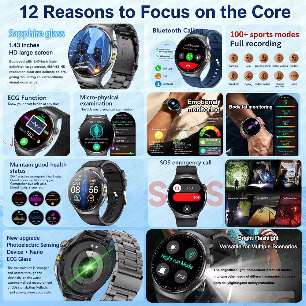 2026 Nieuwe 24-uurs AI Arts On - Smartwatch Online Watches For Men recensie en prijs