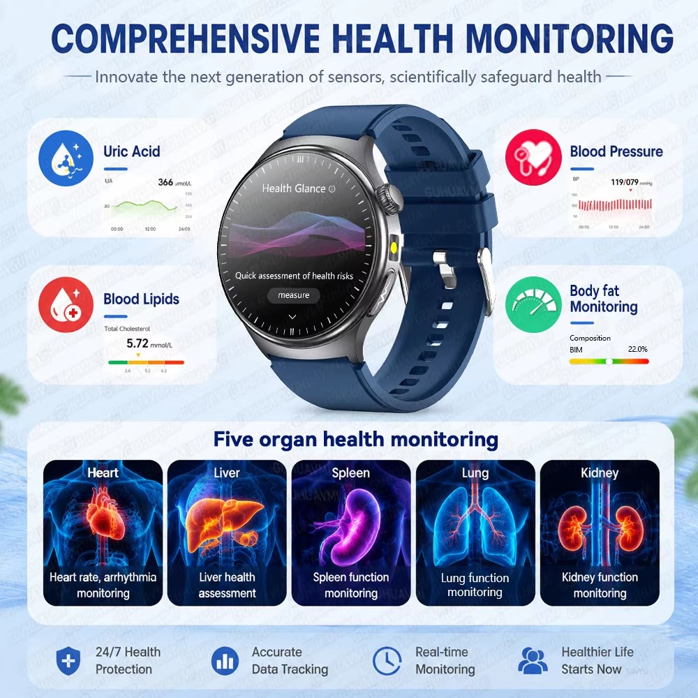 2026 Nieuwe 24-uurs AI Arts On - Smartwatch Online Watches For Men recensie en prijs